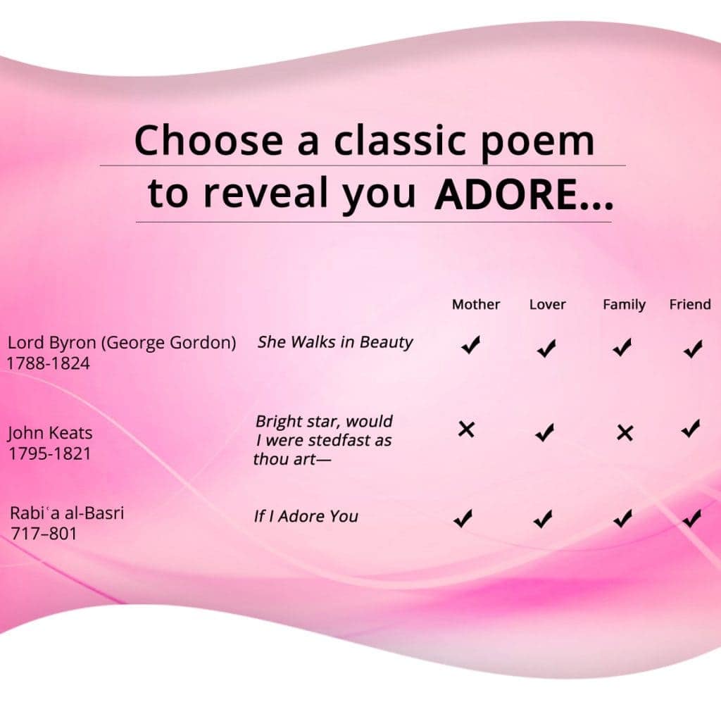 Roomblooms - Poems - Words to LOVE, ADORE, CHERISH, or DESIRE